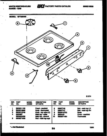 Cooktop parts