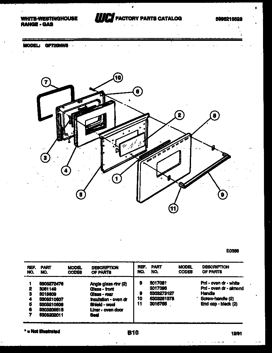 Door parts