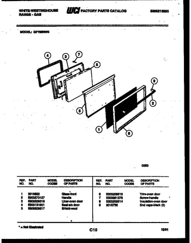 Door parts