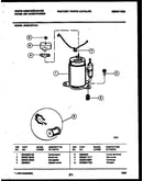 Compressor parts