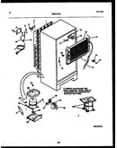 System and automatic defrost parts