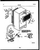 System and automatic defrost parts