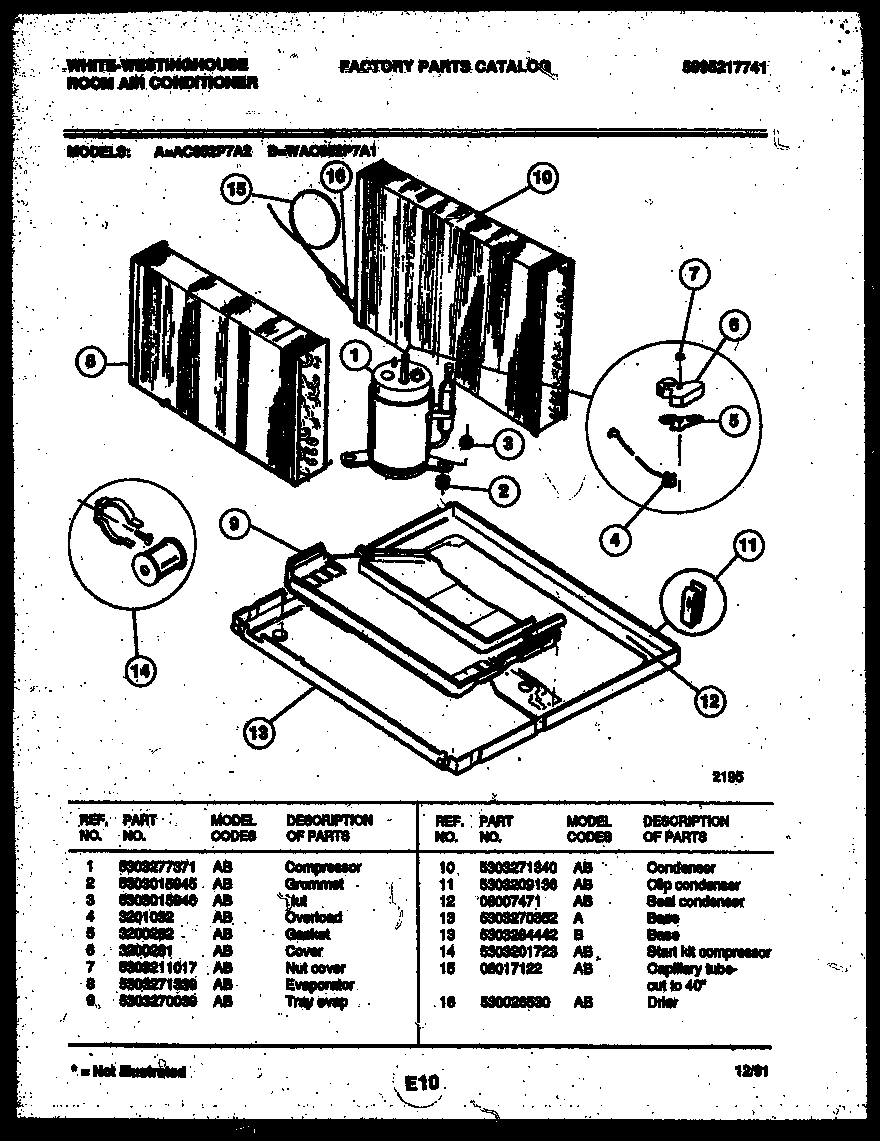 System parts