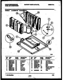 System parts
