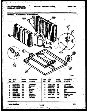 System parts