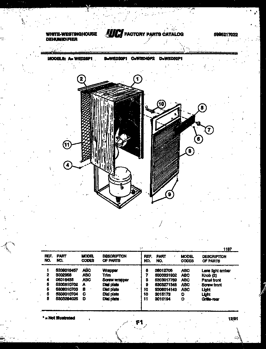 CABINET AND CONTROL PARTS