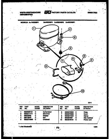 Compressor parts