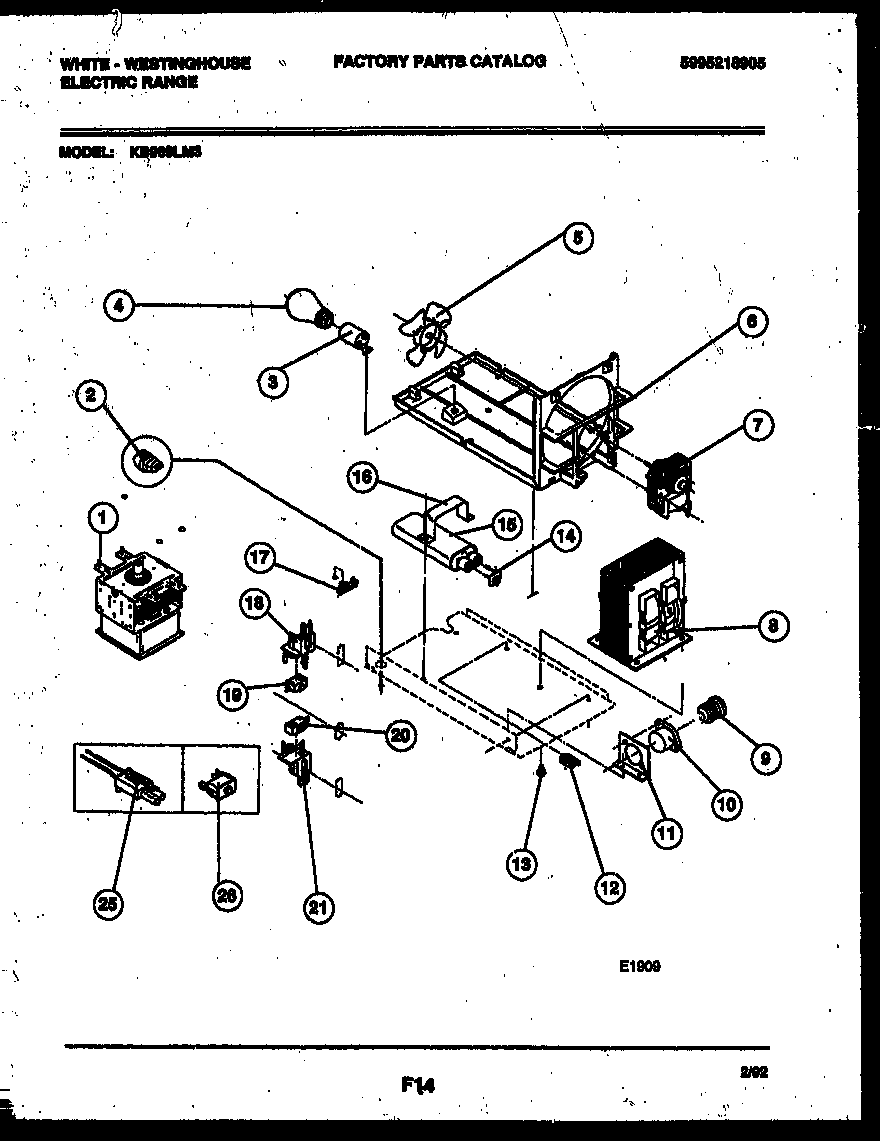 Power control