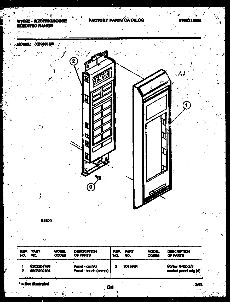 Control panel