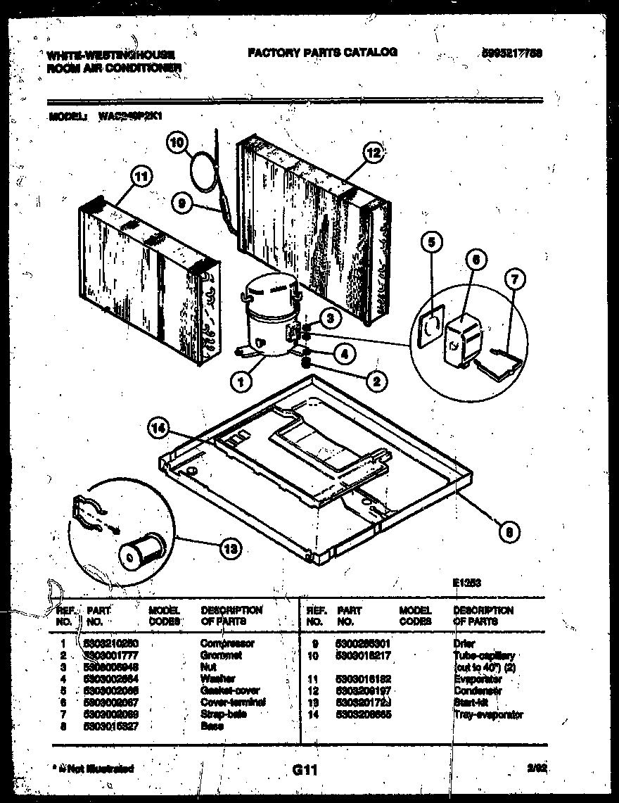 System parts