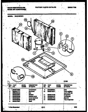 System parts