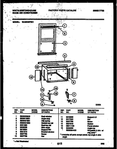 Cabinet and installation parts
