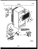 System and automatic defrost parts