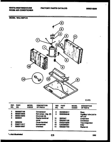 System parts