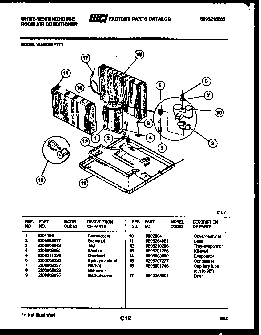 System parts