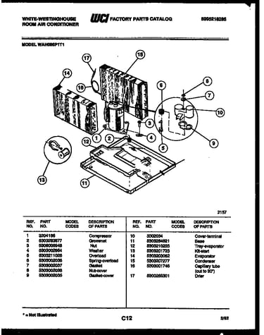 System parts