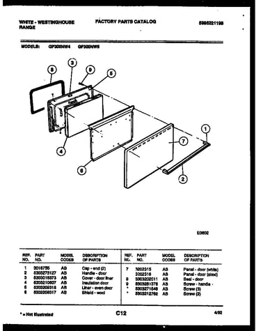 Door parts