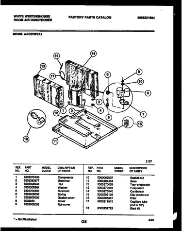 System parts