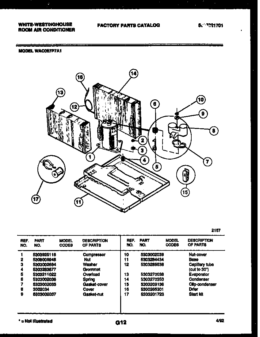 System parts