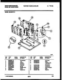 System parts
