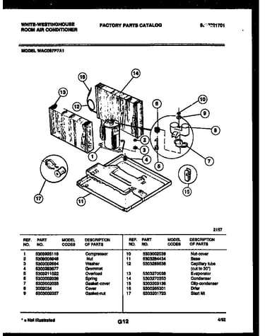 System parts