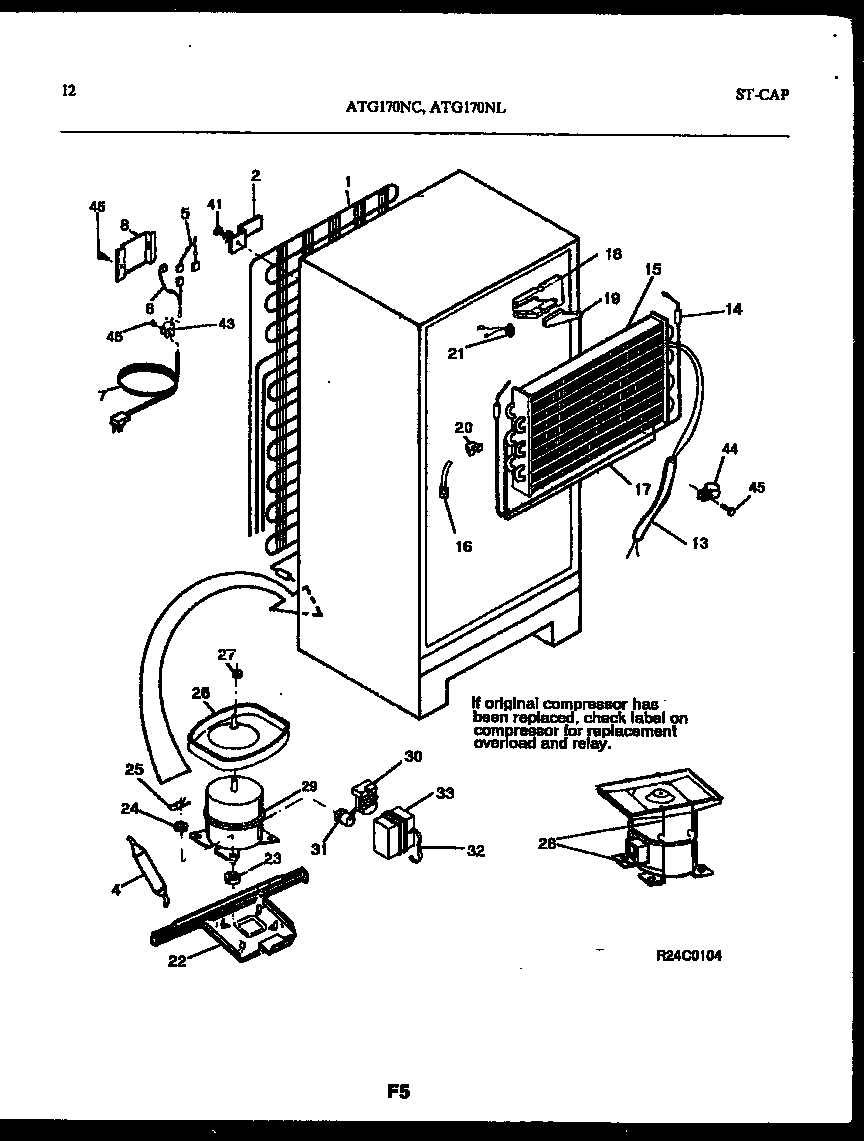 System and automatic defrost parts