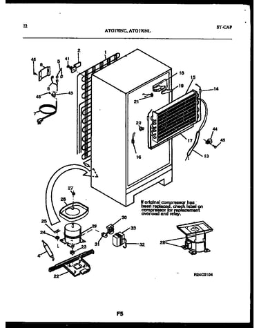 System and automatic defrost parts
