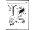 White-Westinghouse ATG170NCW2 system and automatic defrost parts diagram