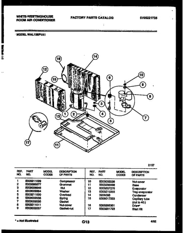 System parts
