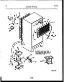 System and automatic defrost parts