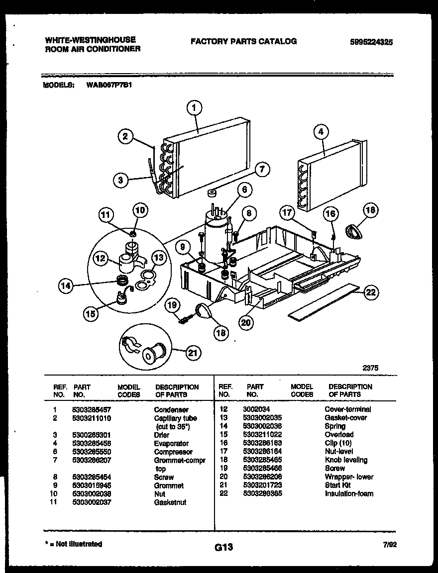 System parts