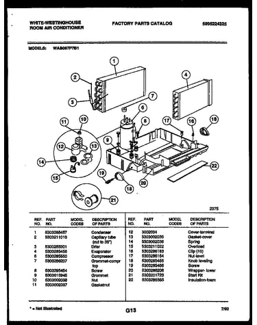 System parts