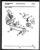 Console and control parts