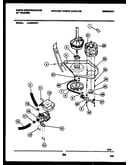 Washer drive system and pump