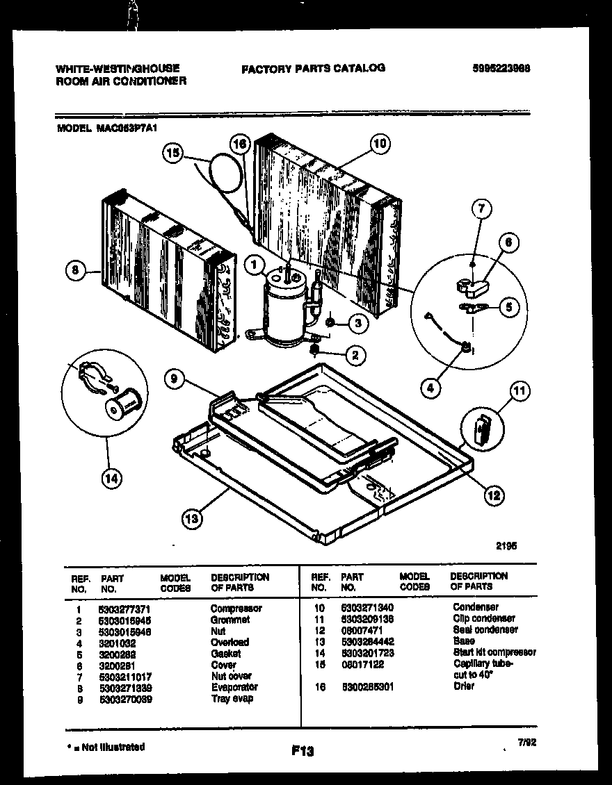 System parts