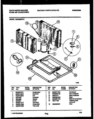 System parts