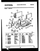 System parts