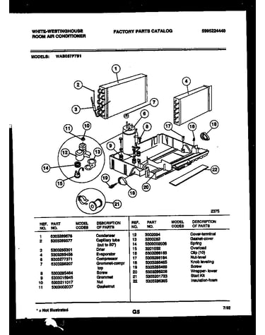 System parts