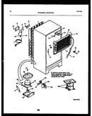 System and automatic defrost parts