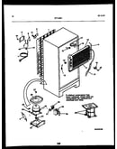 System and automatic defrost parts