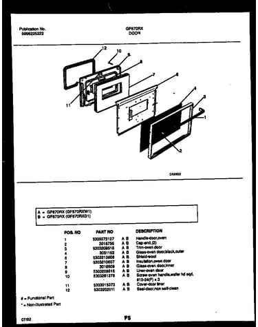Door parts