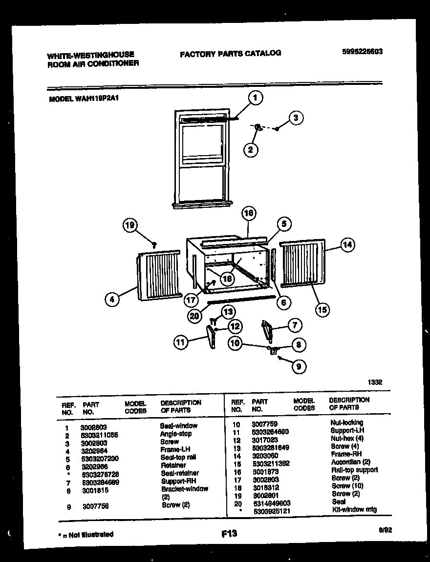 CABINET AND INSTALLATION PARTS