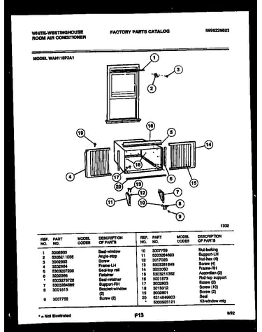 Cabinet and installation parts