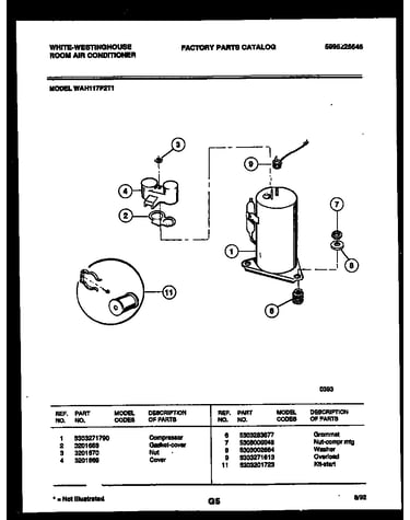 Compressor parts