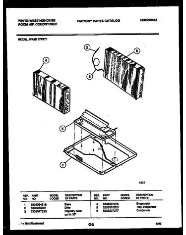 System parts