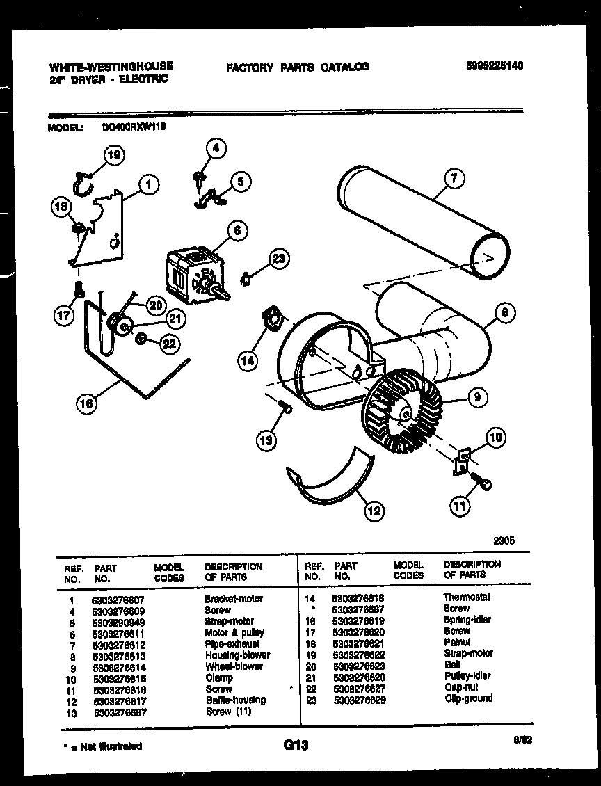 BLOWER AND DRIVE PARTS