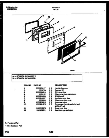 Door parts