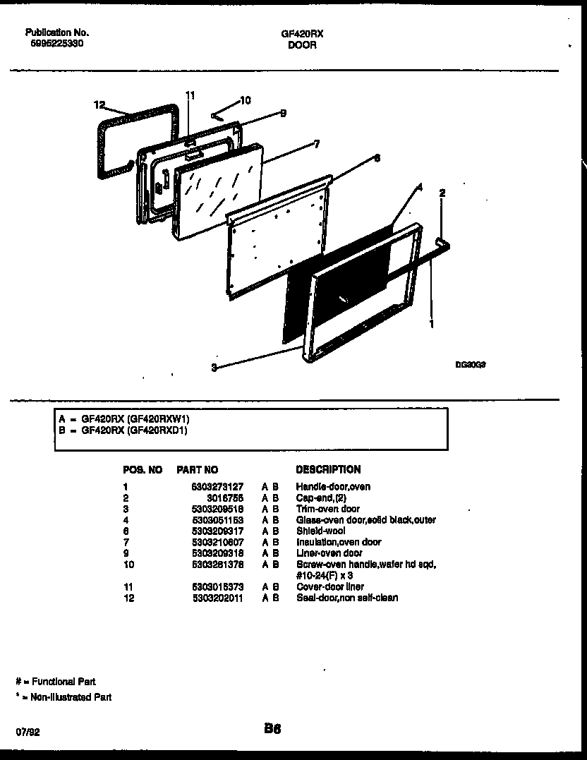 Door parts