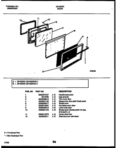 Door parts