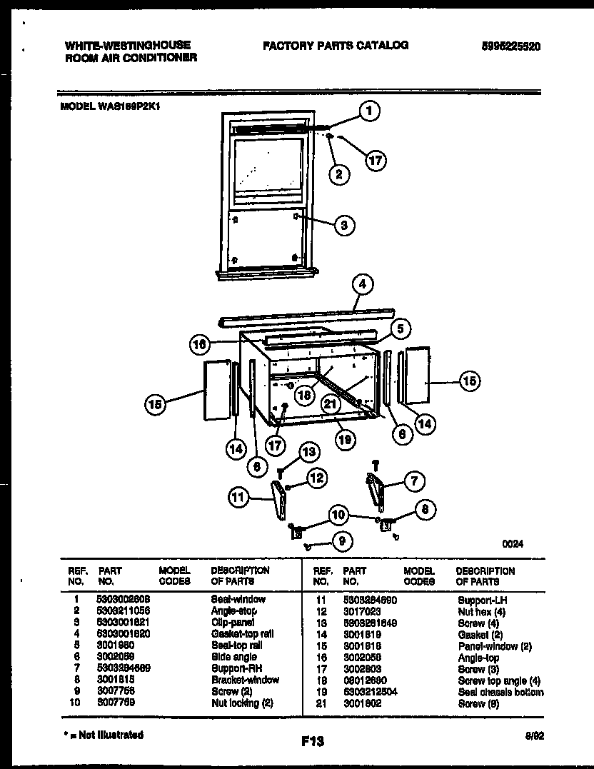 Cabinet and installation parts
